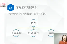 知名专家许文婕：统编教材阅读策略单元视频封面