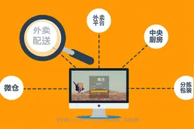 智酷传媒 【趣活】品牌宣传片品牌形象片视频封面
