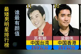 娱乐圈最矮男明星排行榜，帅哥郭富城不足165，最矮的只有160！视频封面