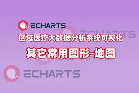 区域医疗大数据分析系统视频教程，讲解地图的配置使用的技巧视频封面
