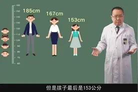 第五讲（1）：青春期 孩子进入青春期之后的长高规律视频封面