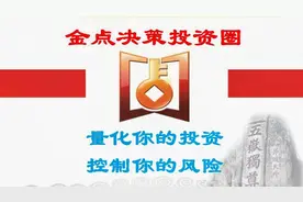 8.24股市涨财商日志：稳步收窄蓄势待发！明日A股市场分享视频封面