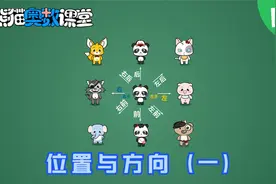 一年级数学思维训练8：位置与方向（一）【熊猫奥数课堂】视频封面