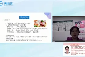 正常人每天应该摄入多少热量？视频封面