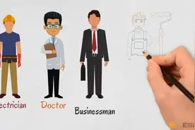 【看图学英语】各种工作和职业，用英语怎么说？这样学单词很形象