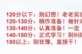 2021年下半年四川省省考面试是否需要提前学习？如何选择培训班？视频封面