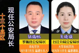 福州市下辖13个县区，现任公安局长，他们用浑身正气维护一方安宁视频封面