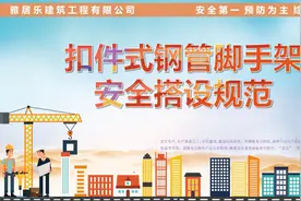 脚手架搭设规范.mp4视频封面