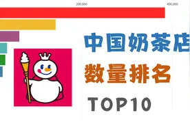 中国奶茶店数量排名TOP10【数据可视化】视频封面