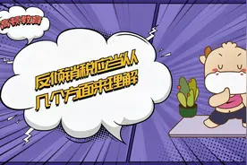 注会CPA经济法：反倾销税应当从几个方面来理解？视频封面