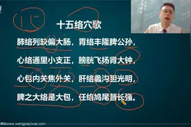 中医针灸必背歌诀总结，备考执业医师，一招教你如何做题!视频封面