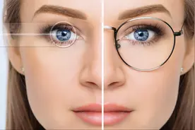 两眼度数相差过大会有什么问题？