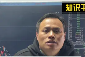 如何快速找到强势股，用这方法，一学就会！视频封面