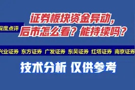 兴业证券 东方证券 广发证券 东吴证券 红塔证券 谁能后来居上？视频封面