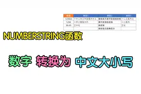 这么好用的函数居然被隐藏掉了，用它快速将数字转换中文大小写视频封面