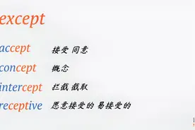 词根词缀背单词：except=ex+cept，把东西拿到外面，就是排除在外视频封面