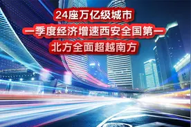 24座万亿级城市，北方超越南方，西安经济增速全国第一视频封面
