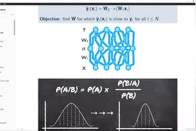 贝叶斯Transformer课程1：线性回归及神经网络AI技术底层原理