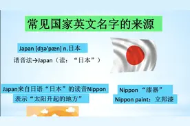 常见国家英文名字的来源-Japan 日本视频封面