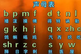 成人自学汉语拼音声母和韵母讲解，正确的拼读拼音打字视频封面