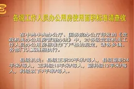 各级工作人员办公用房使用面积标准请查收视频封面