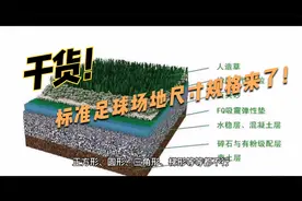 干货！标准足球场地尺寸规格来了！视频封面