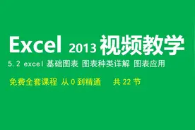 5.2 Excel数据图表套用 全套免费课程 共22节视频封面