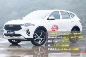 哈弗F7整体表现怎么样？为何两位哈弗H6车主试驾过后给出如此评价视频封面