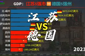 江苏5强市与德国5强州GDP比较，人口相当，经济发展谁更有潜力？视频封面