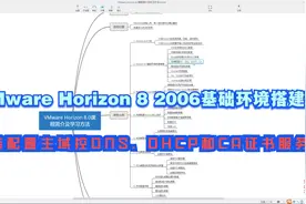 6. 安装配置主域控、DNS、DHCP和CA证书服务视频封面