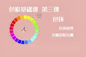 色彩基础第三课-色环以及色相搭配法则视频封面