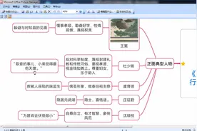 部编版九年级下期名著导读《儒林外史》复习课视频封面