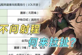不测不知道，手游和端游的普攻距离，还真有不少的差距嘿~视频封面