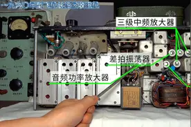 打开飞机长短波收讯机，不愧是军工产品，唯有“严谨”二字形容视频封面