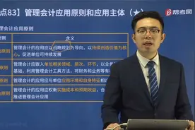 帮考网初会考试孙超凡老师带你熟记管理会计的应用原则有哪些？视频封面