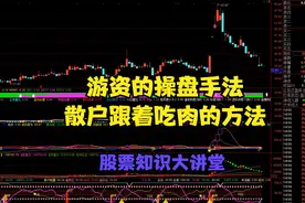 游资的操盘手法，看懂买卖的方法，跟主力吃肉逃顶