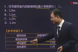 2018一建《建筑》真题解析第01节视频封面