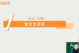 不知道怎么准备复试？22教育学考研复试全流程扫盲来啦视频封面