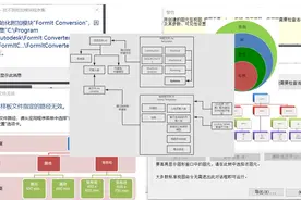十分钟学会Revit/软件安装离线包/为什么找不到族库和样板视频封面