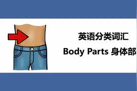 英语分类词汇-身体部位 Body Parts视频封面