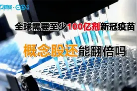 国药股份两天大涨17％ 龙头疫苗股还能翻倍吗？视频封面