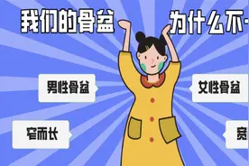 你的骨盆为什么和我的不一样？视频封面