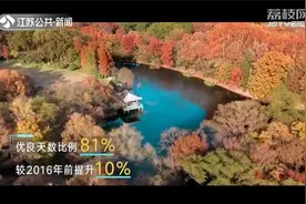 5年连跨3个万亿台阶，江苏GDP超10万亿元！江苏5年发展蒸蒸日上！视频封面