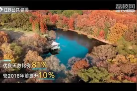 5年连跨3个万亿台阶，江苏GDP超10万亿元！江苏5年发展蒸蒸日上！视频封面