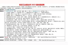航空工业雷达所23届校招，事业编，硕博研究生视频封面