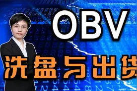 借助指标OBV，判断洗盘与出货视频封面