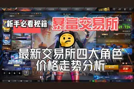 穿越火线：交易所四大角色价格走势分析！建议尽早入手视频封面