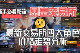 穿越火线：交易所四大角色价格走势分析！建议尽早入手视频封面