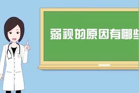 《名医讲述》之王素萍：弱视的原因有哪些？视频封面