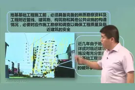 第27节 建筑地基基础工程施工质量验收规范视频封面